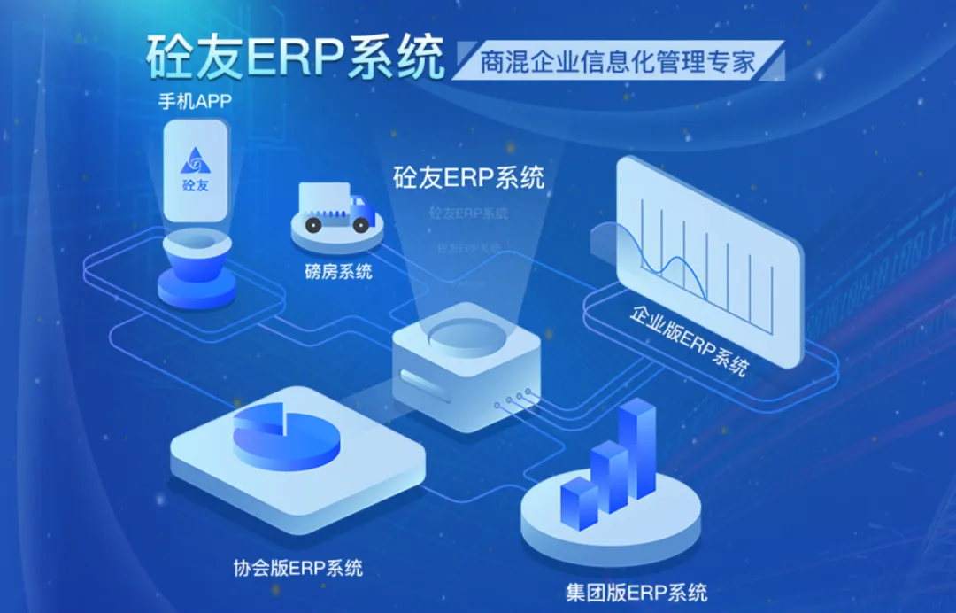 砼友ERP世界杯在线(中国)销售管理，助力企业整合资源，优化流程